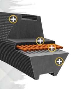 Double-Sided Hexagonal V-Belts